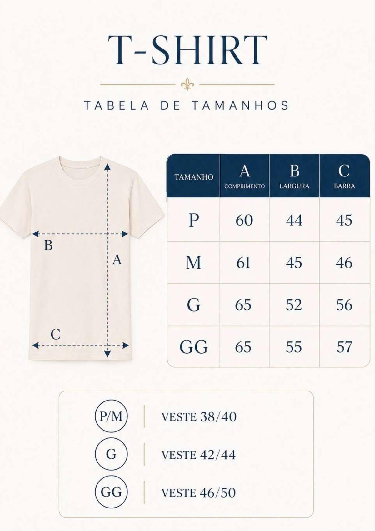 Tabela de Tamanhos